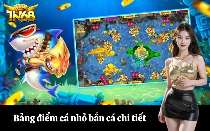 Bảng điểm cá nhỏ bắn cá chi tiết