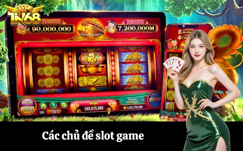 Các chủ đề slot game