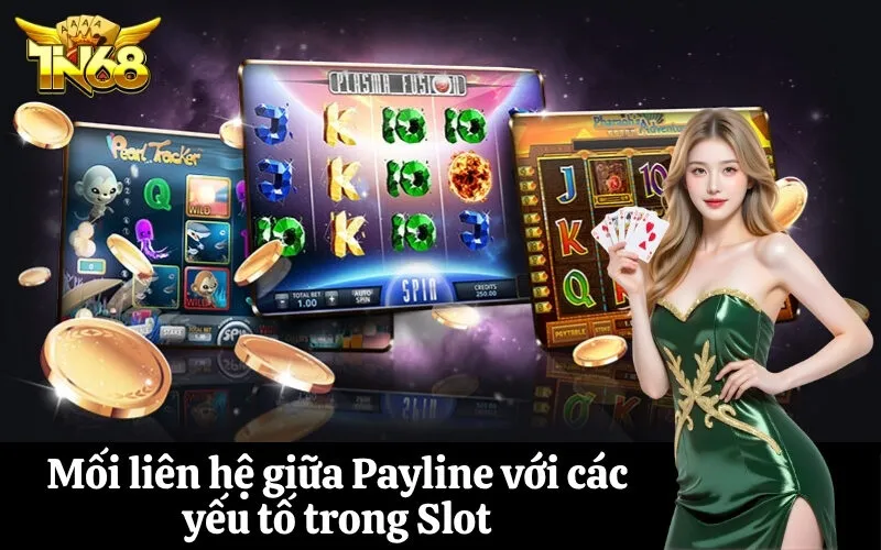Mối liên hệ giữa Payline với các yếu tố trong Slot