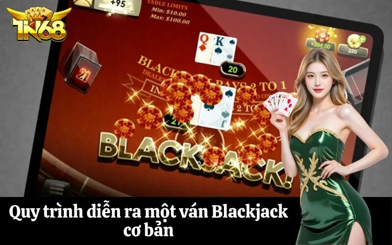 Quy trình diễn ra một ván Blackjack cơ bản